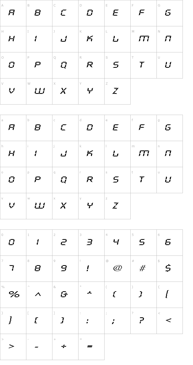 Character Map DigifaceWide Italic Font