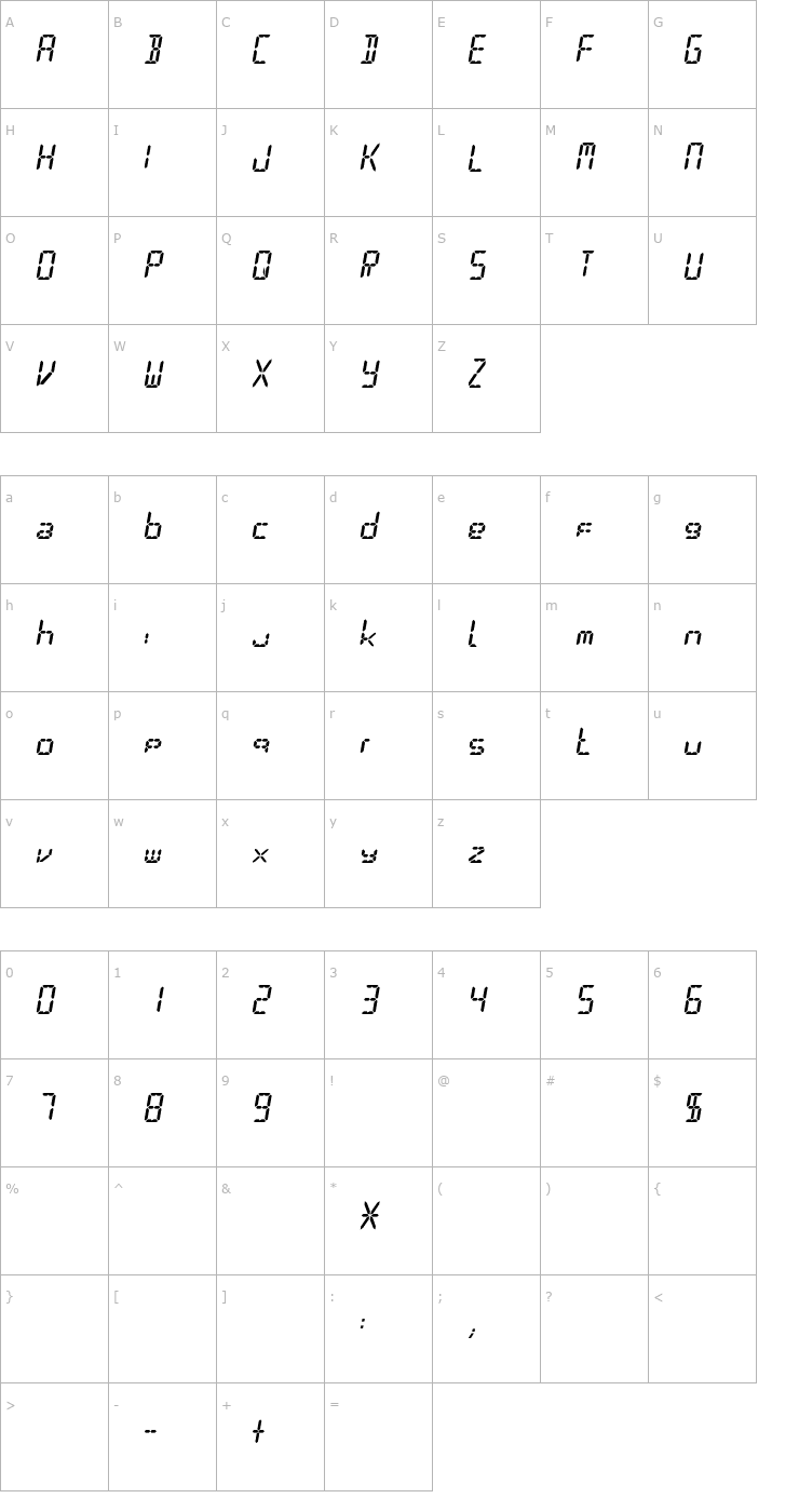 Character Map Digit Font