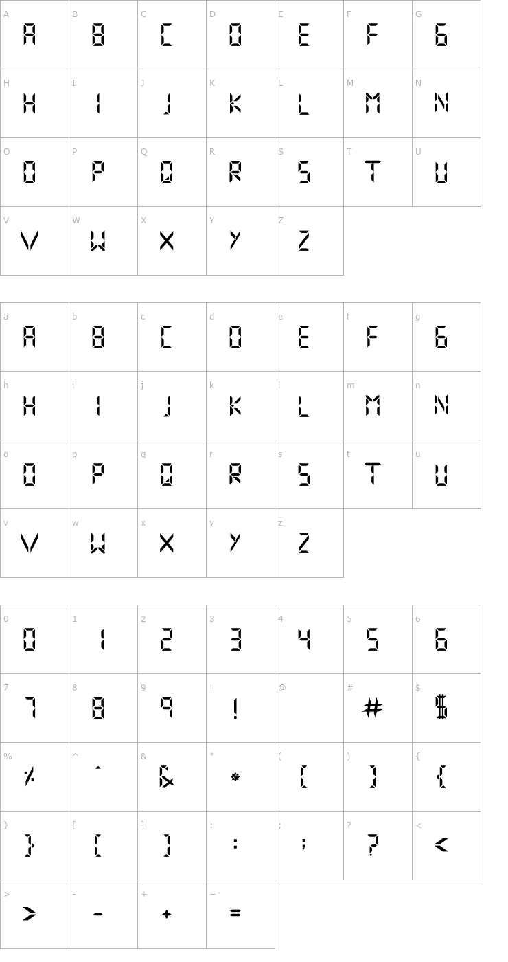 Character Map Digital Numbers Font