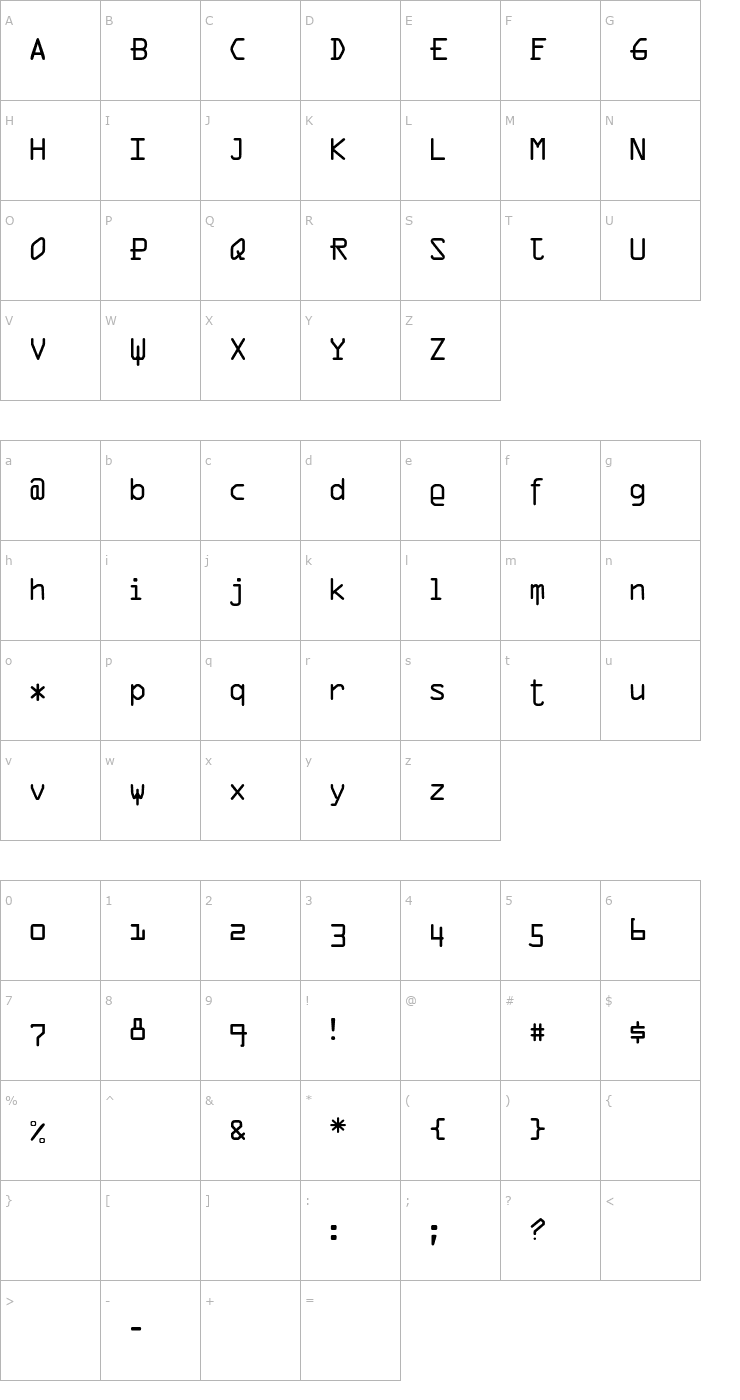 Character Map DigitDog-Pig Font