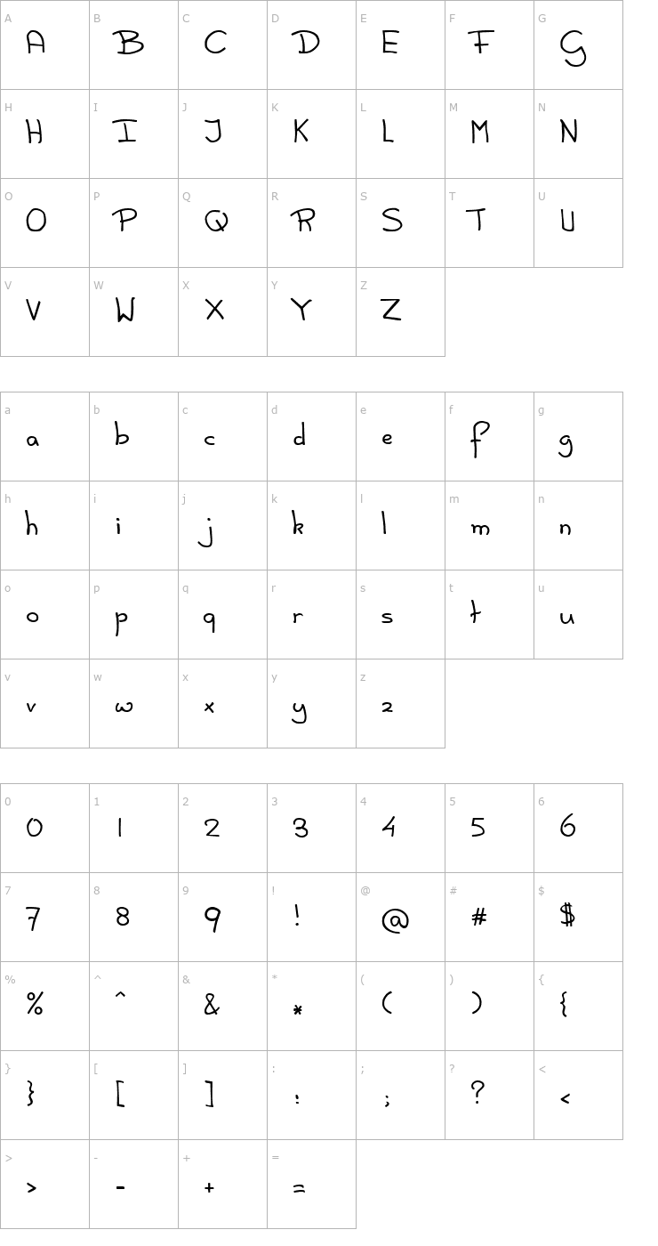 Character Map Dijkstra Font
