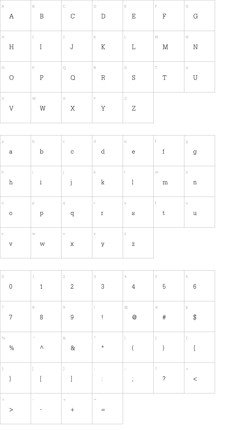Character Map DilleniaUPC Font