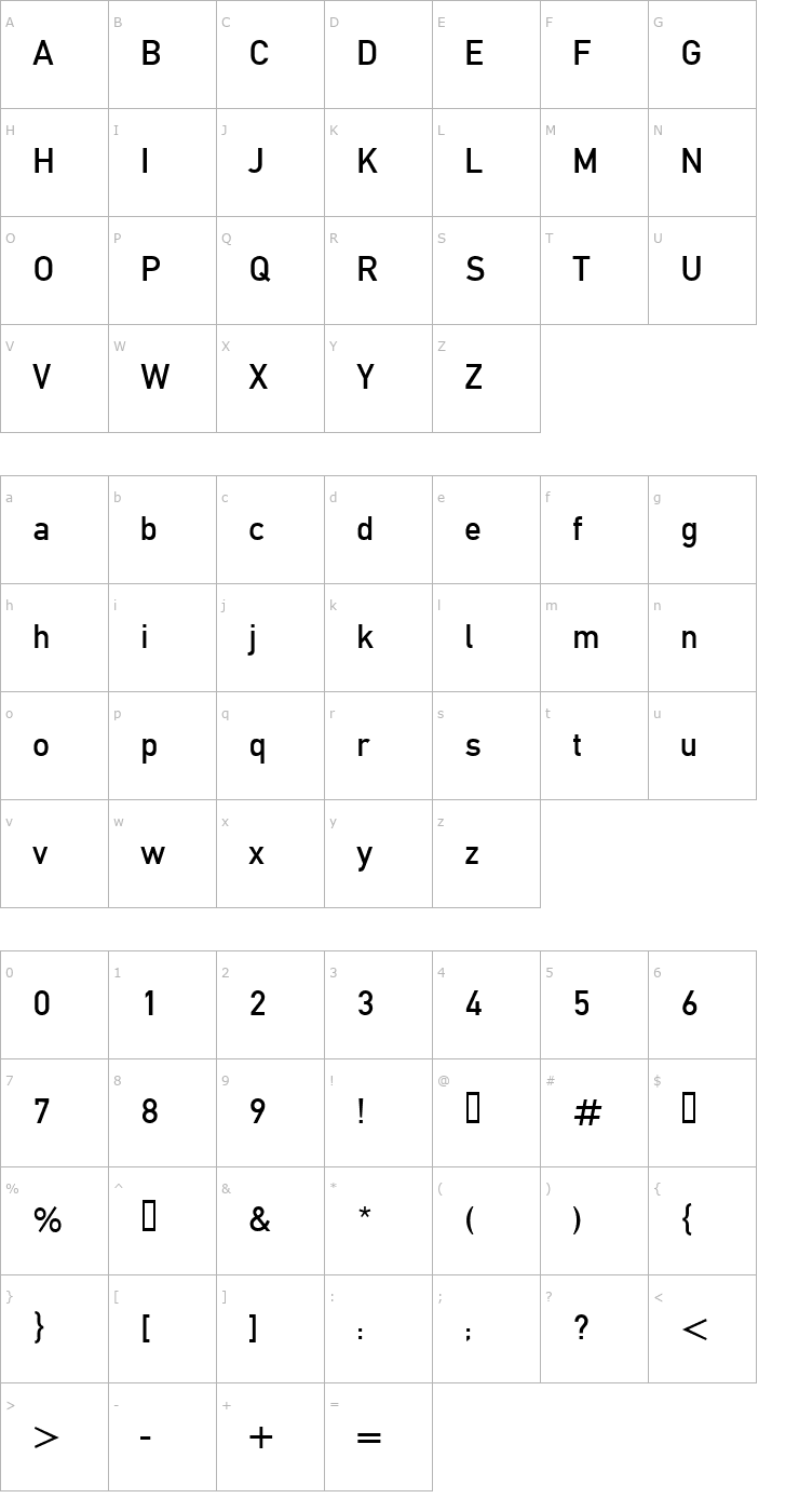 Character Map DinC Font