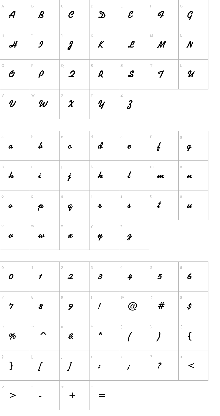 Character Map DinerScript Bold Font