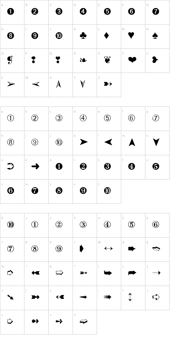 Character Map DingbatsTwo Regular Font
