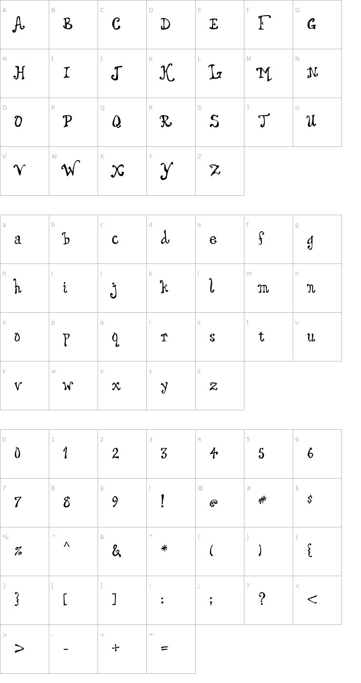 Character Map Dingle Berries Font