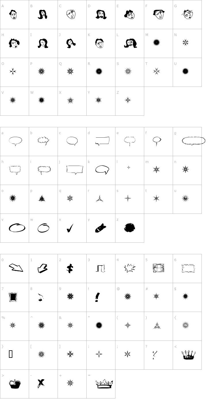Character Map DingoBatz Font