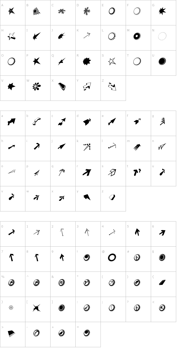Character Map DingsbumsBats Font