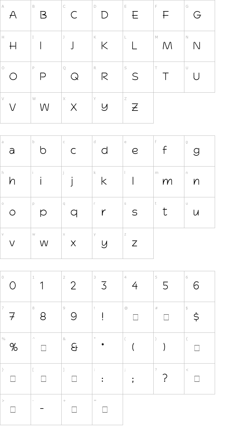 Character Map Dinko SSi Font