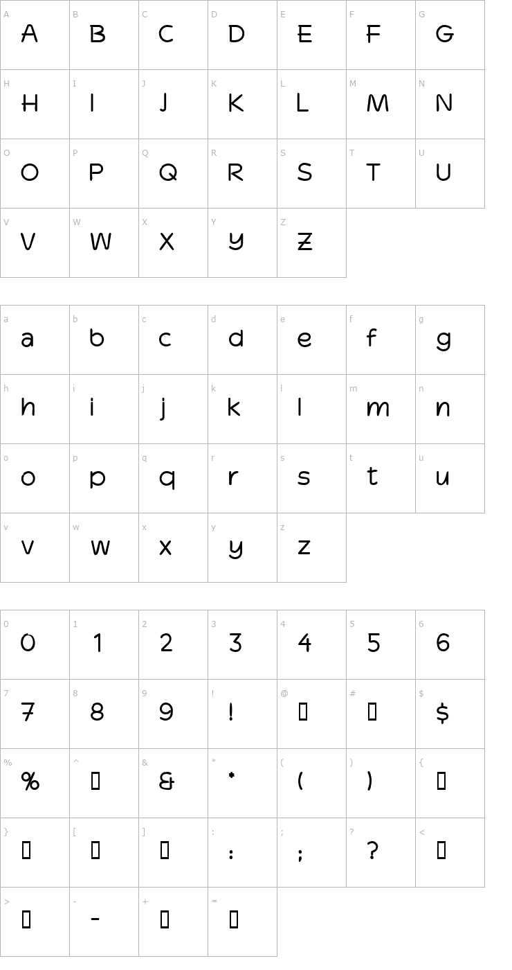Character Map DinkoSSi Bold Font
