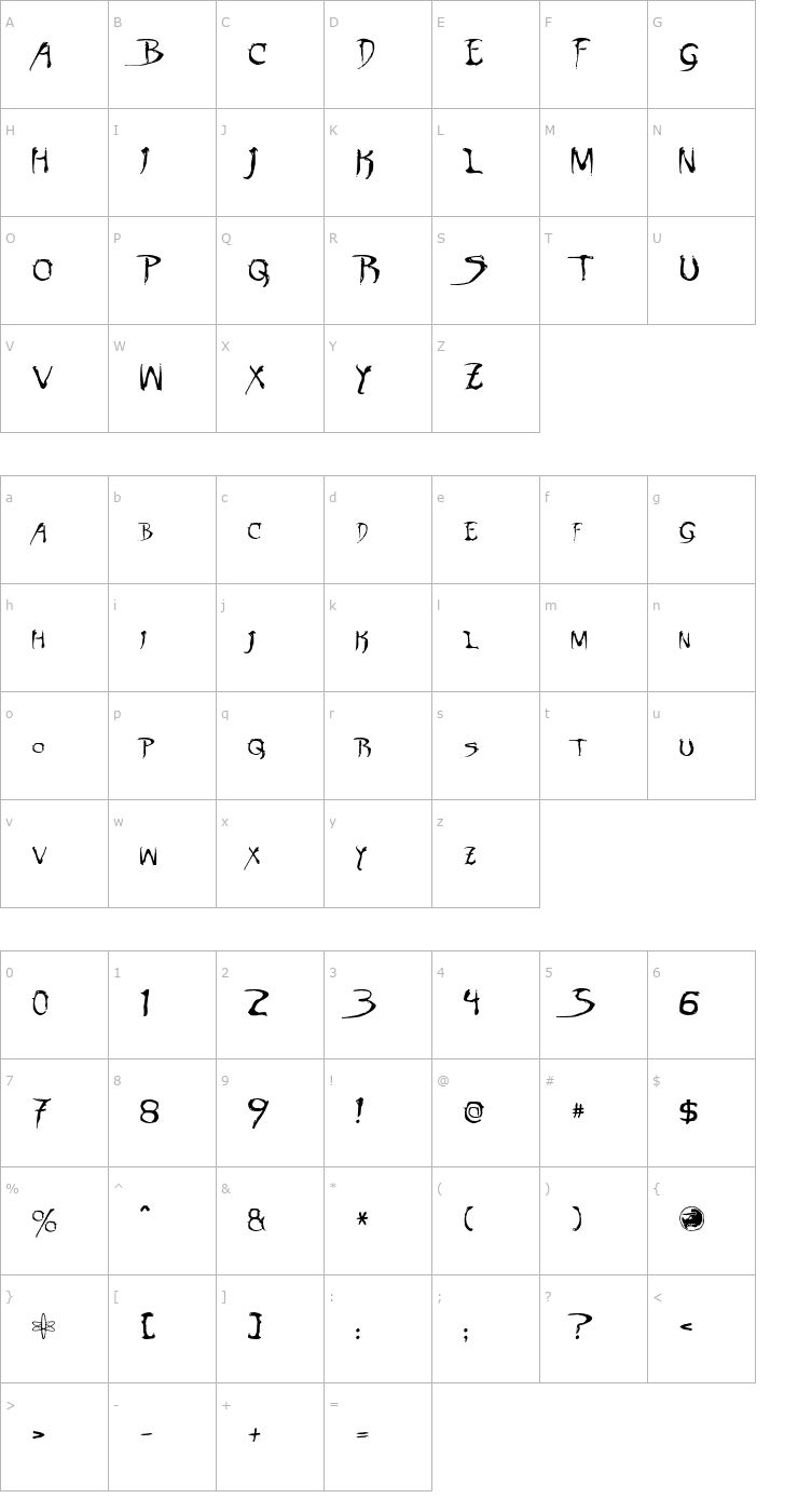 Character Map Dinobots Normal Font