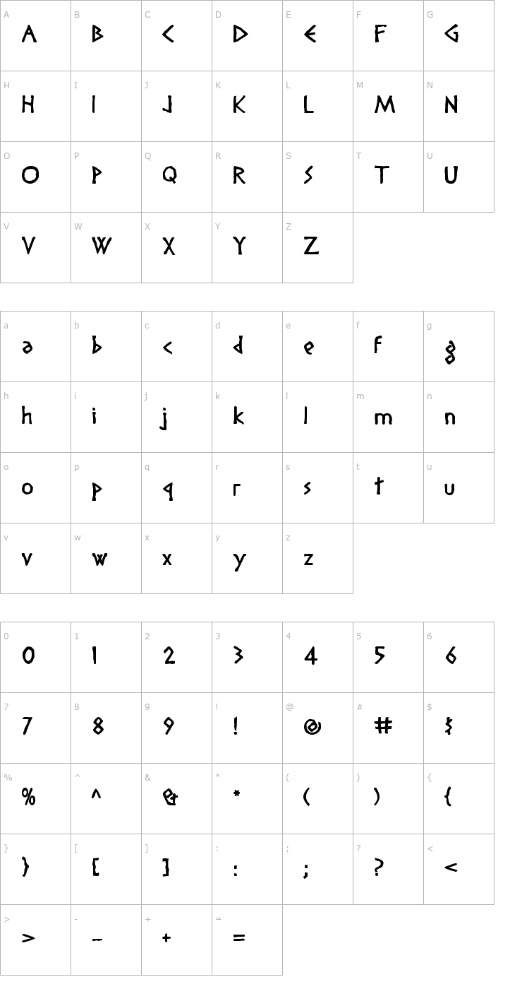 Character Map Diogenes Font