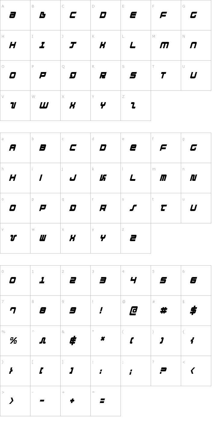 Character Map Direktor Condensed Italic Font