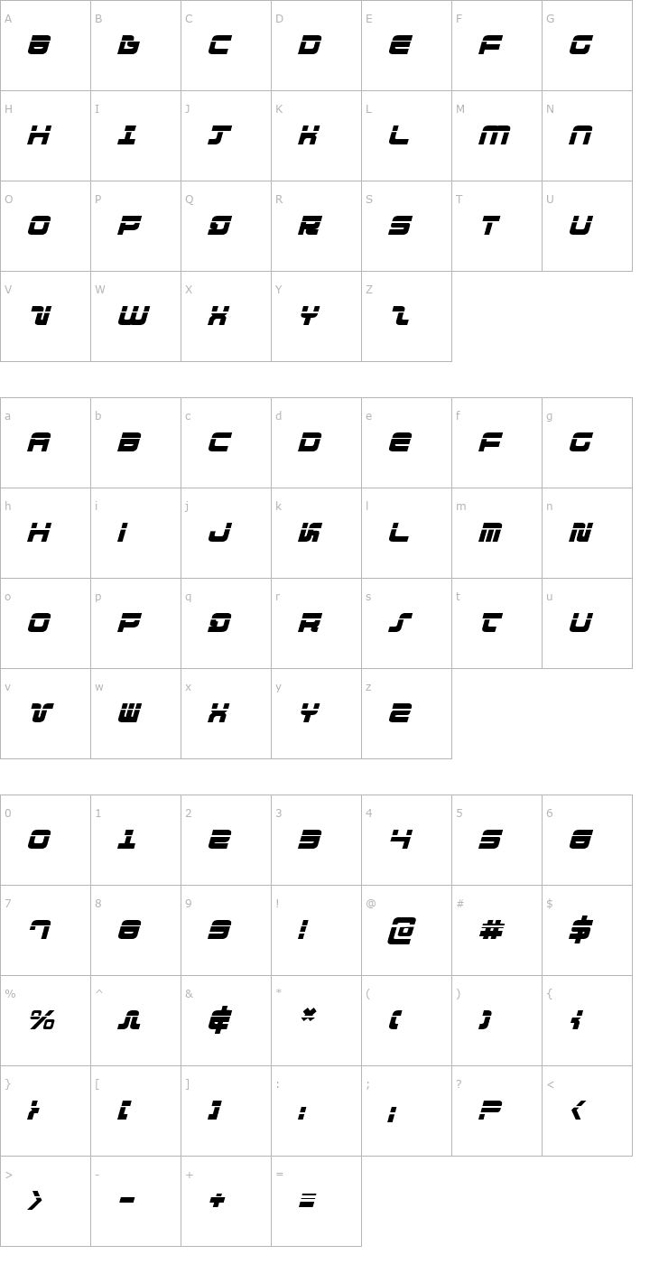 Character Map Direktor Laser Italic Font