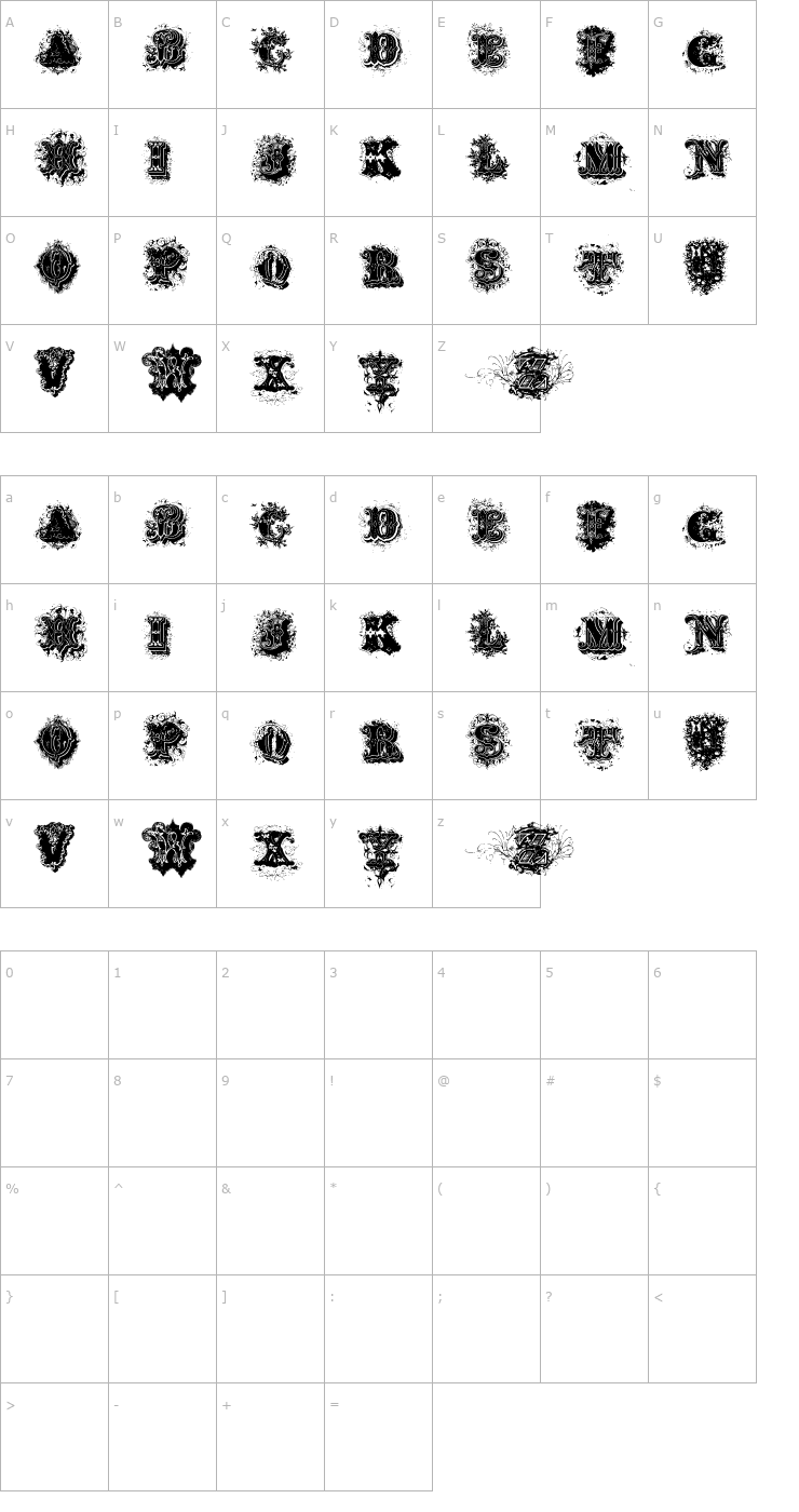 Character Map Dirty Ames Font