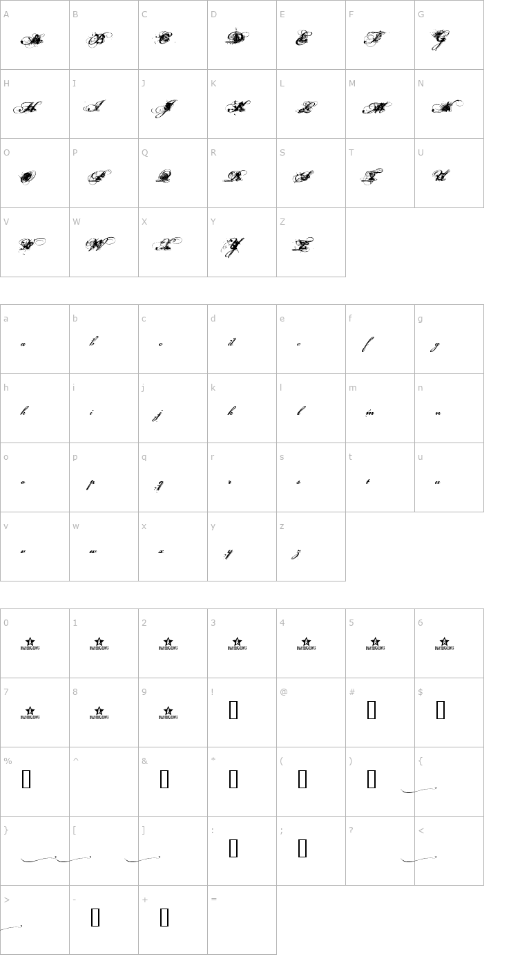 Character Map Dirty and Classic Font
