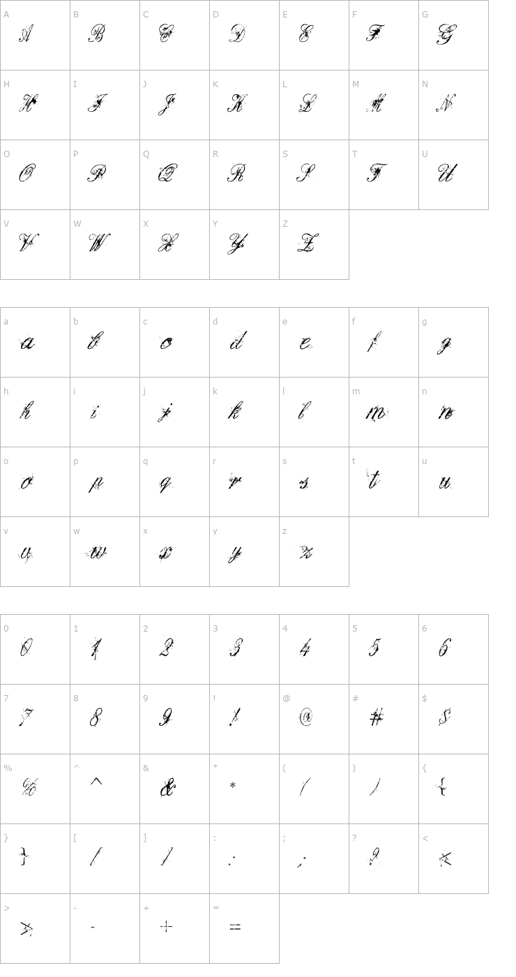 Character Map Dirty English Font