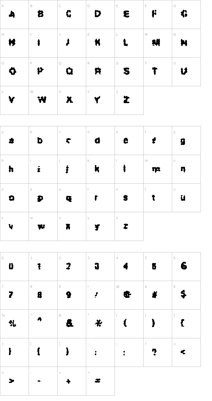 Character Map Dirty Two Font