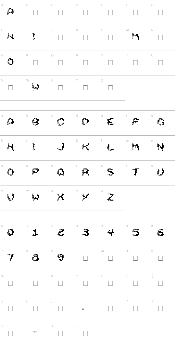 Character Map DirtyHead Font