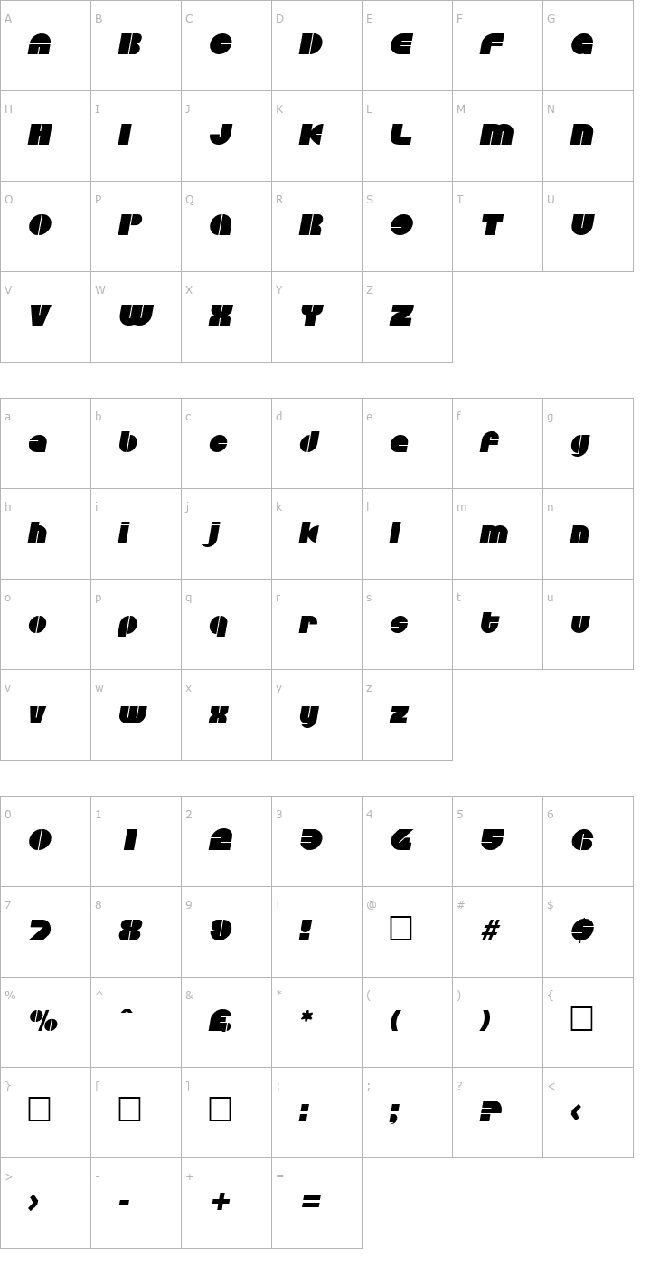 Character Map Disandat SF Italic Font
