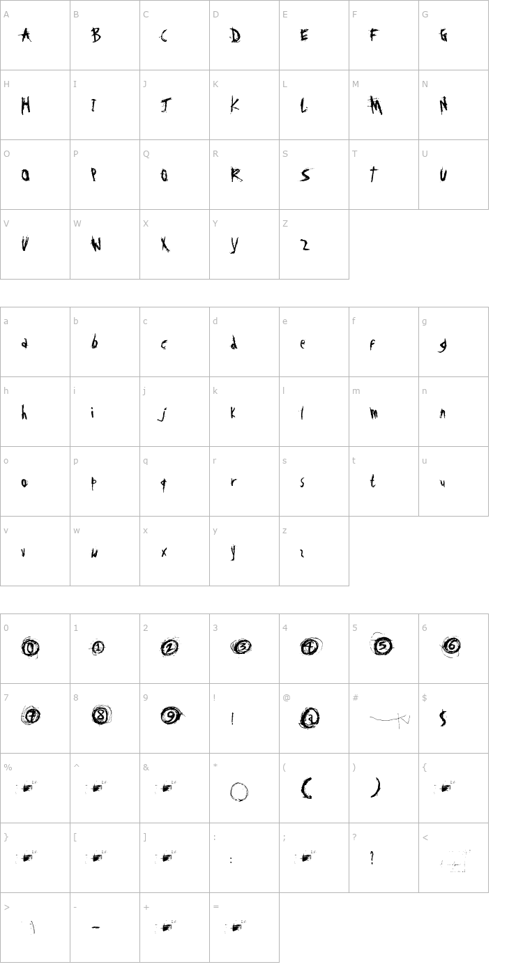Character Map Disgusting Behavior Font