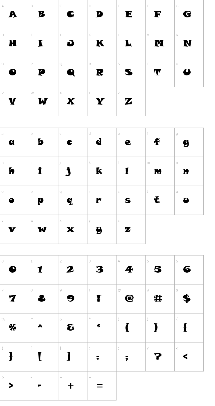 Character Map Disney Comic Font