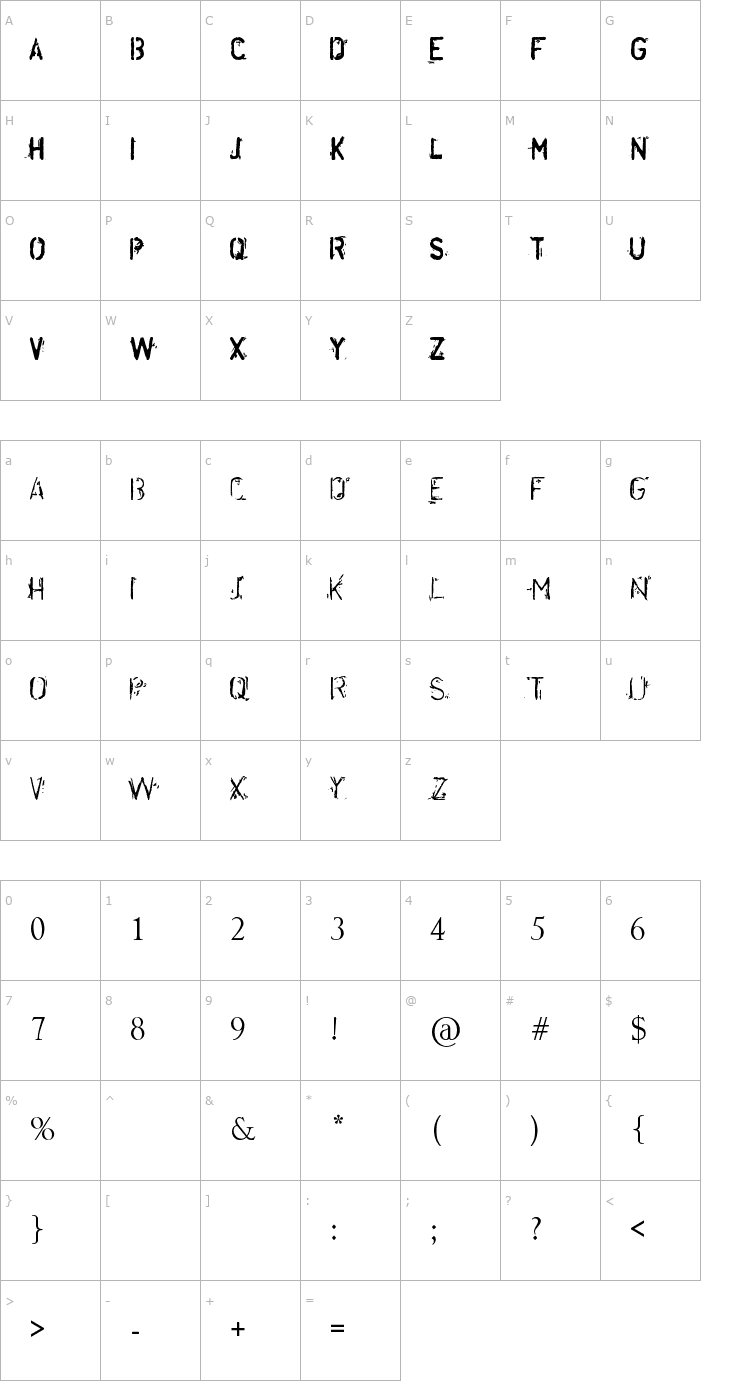 Character Map Disordered Font