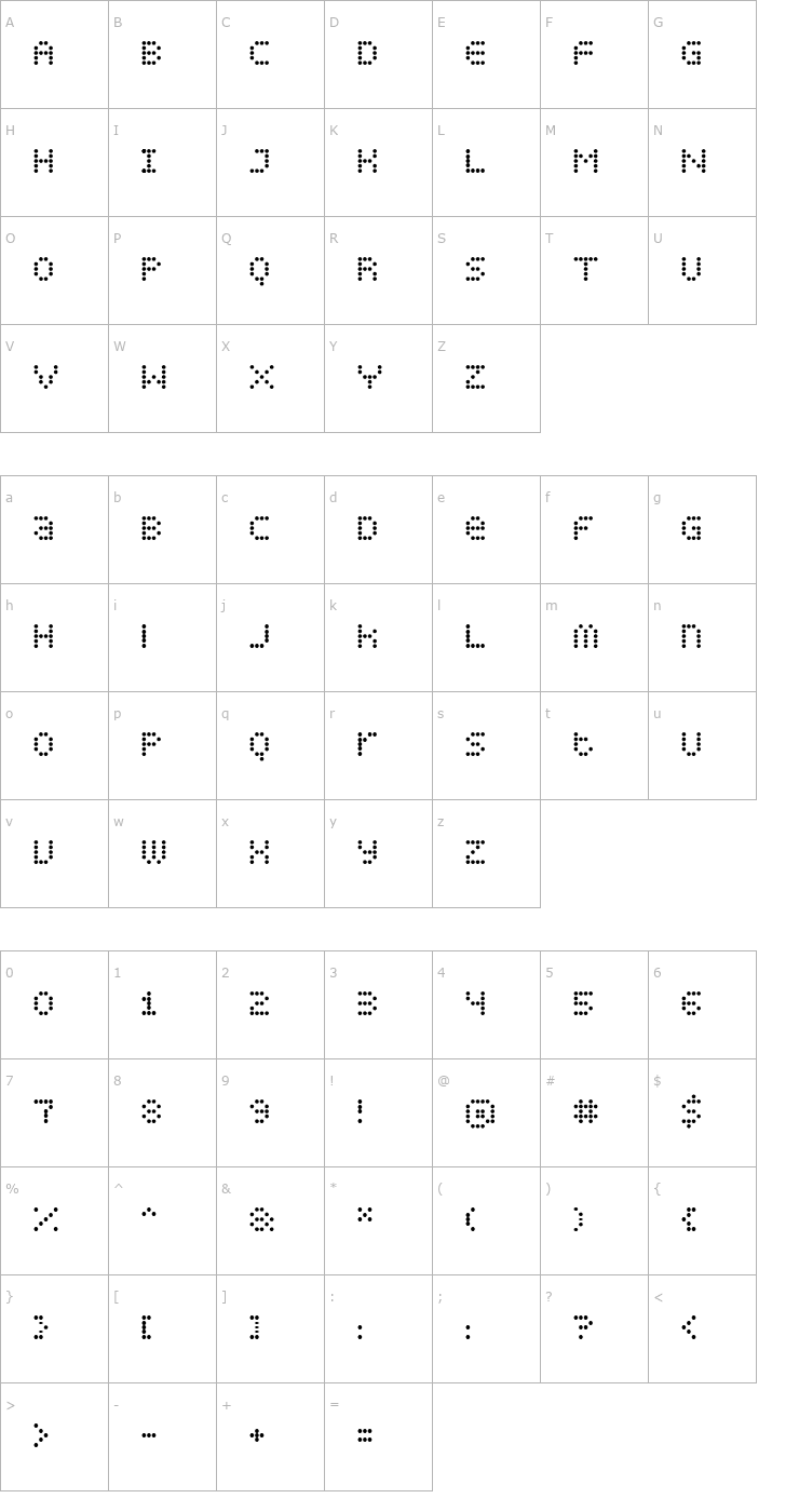 Character Map Display Dots Font
