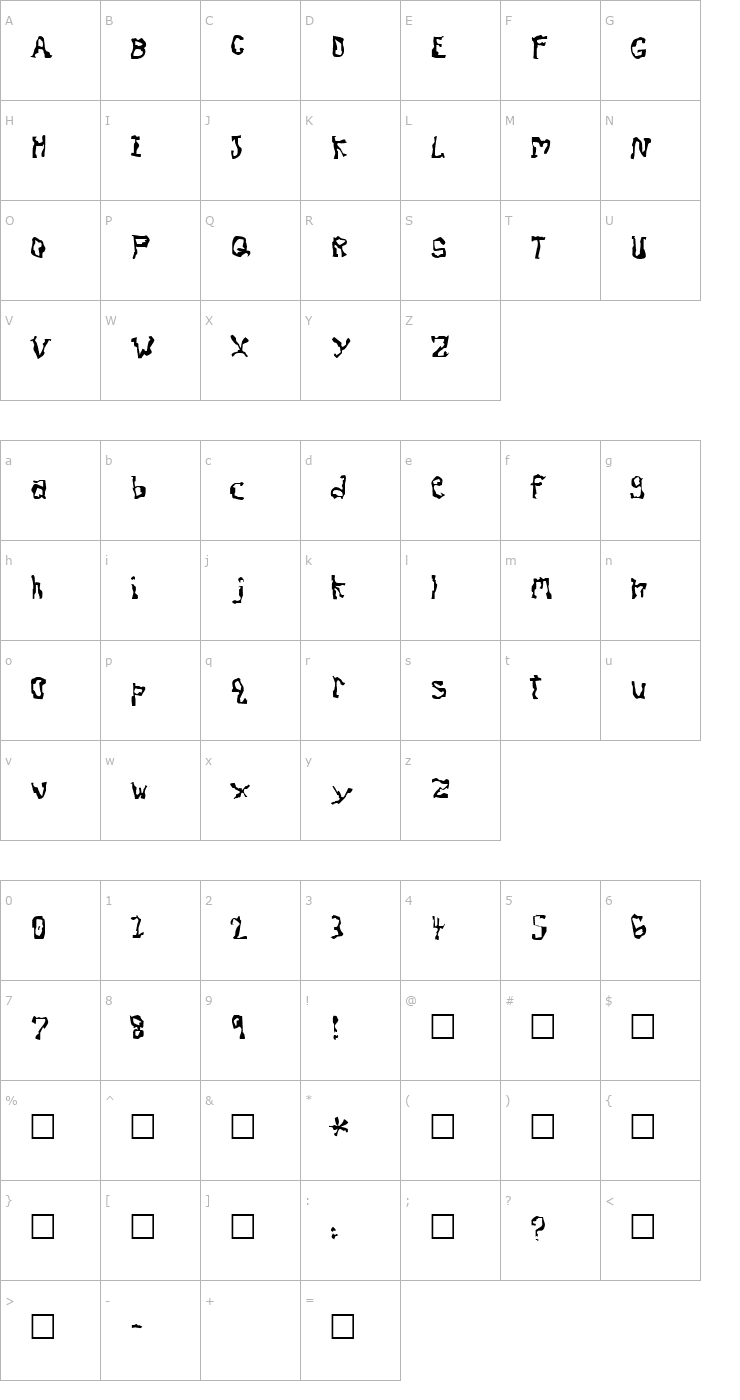 Character Map Dissonant Font