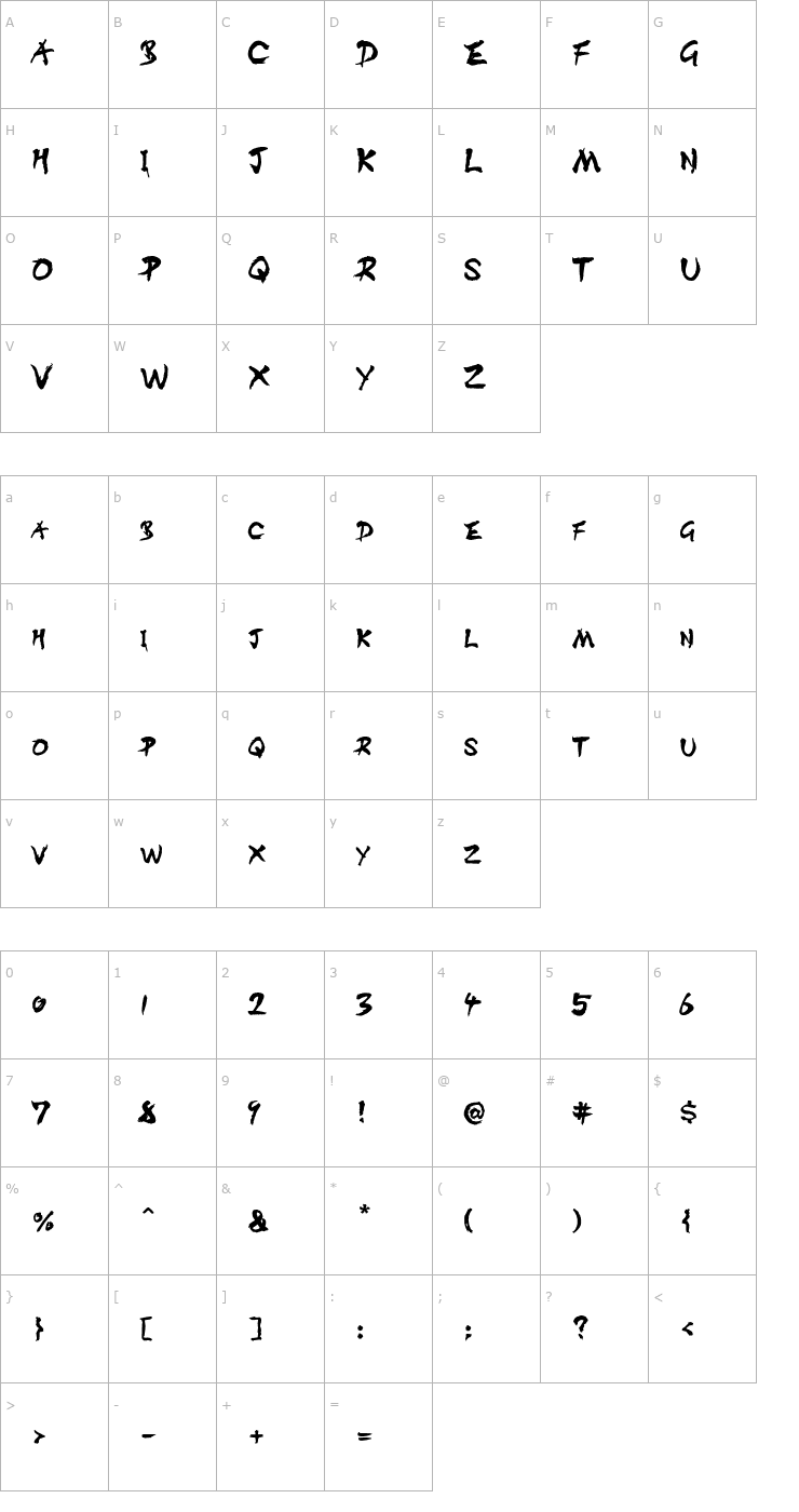 Character Map DIST Inking Bold Font