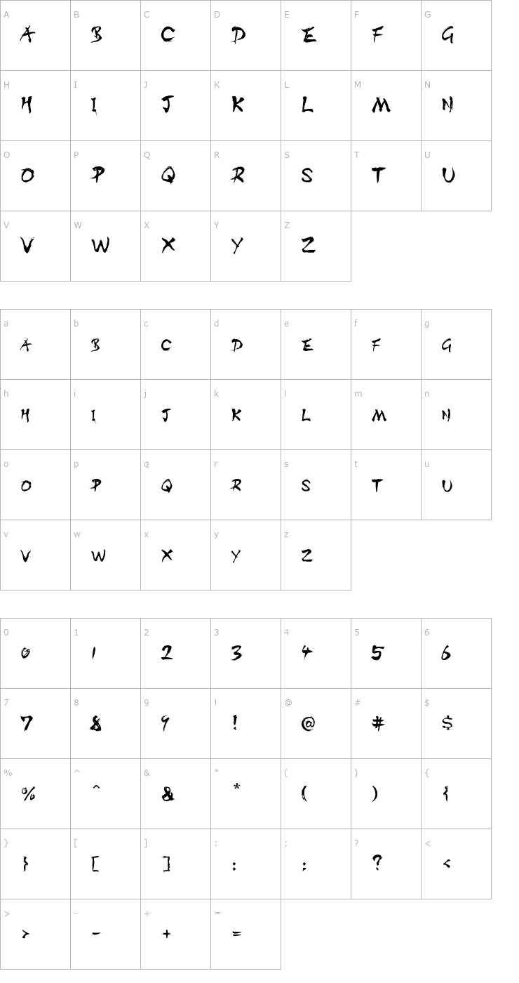 Character Map DIST Inking Regular Font