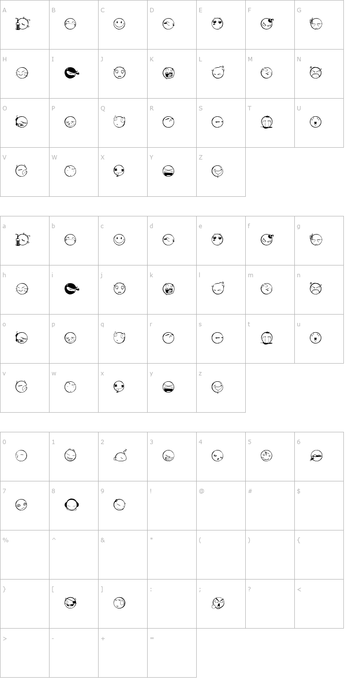 Character Map DIST Yolks Emoticons Font