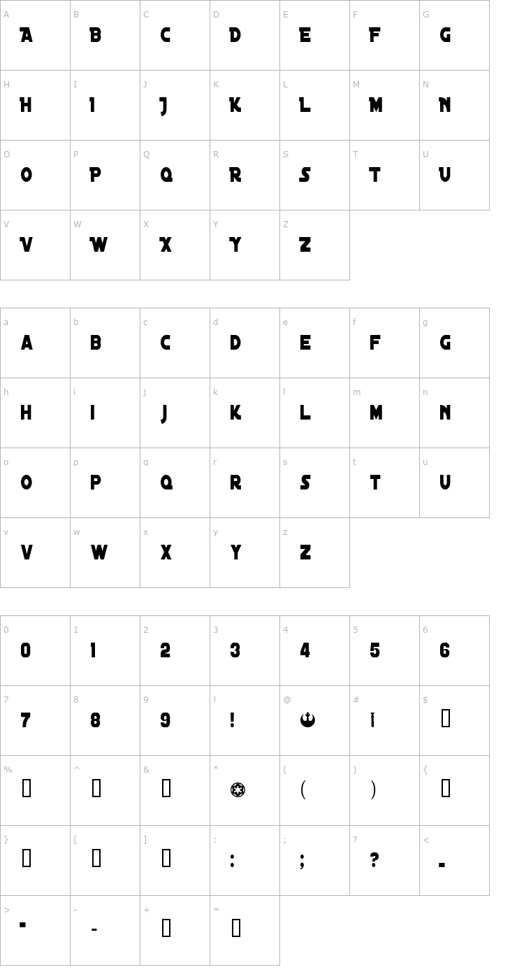 Character Map Distant Galaxy Condensed Font