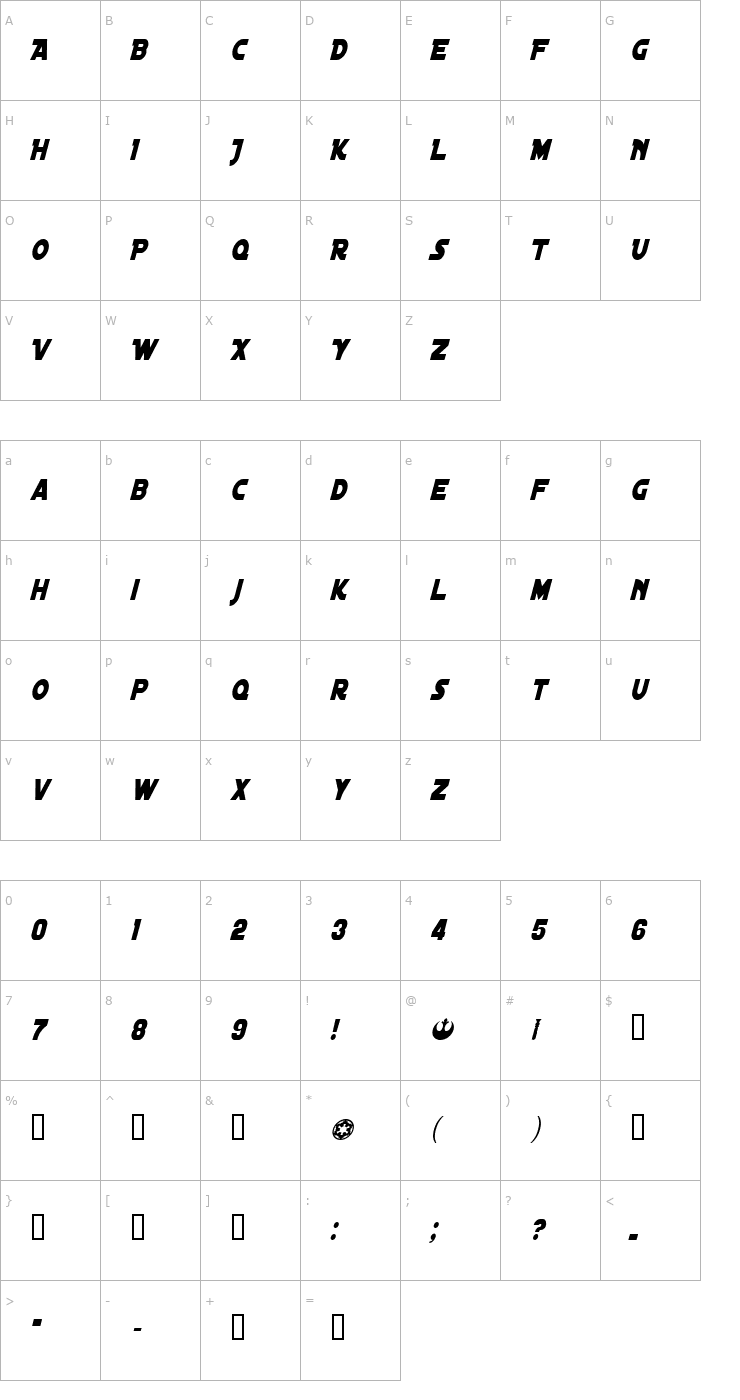 Character Map Distant Galaxy Condensed Italic Font