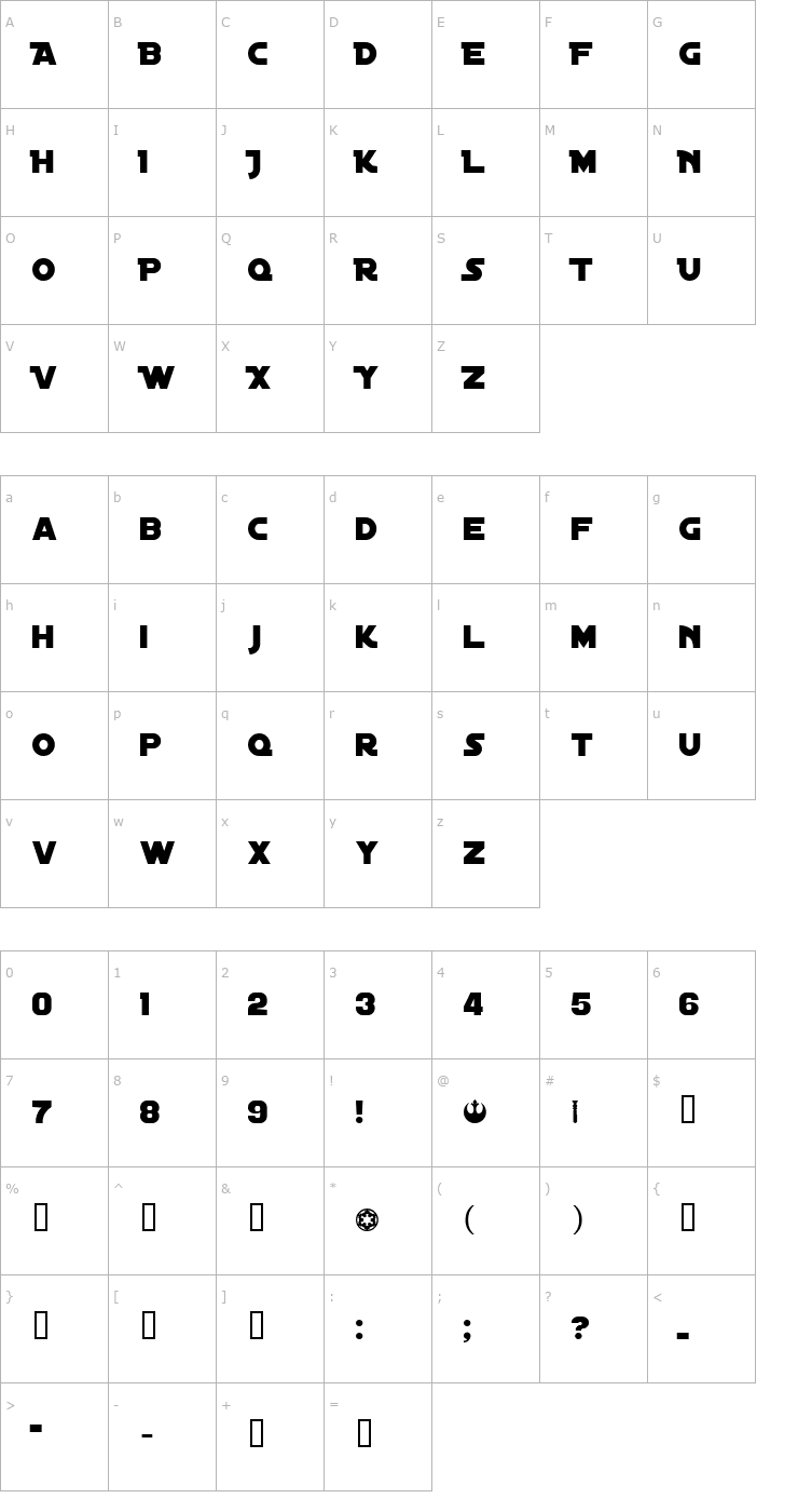 Character Map Distant Galaxy Font