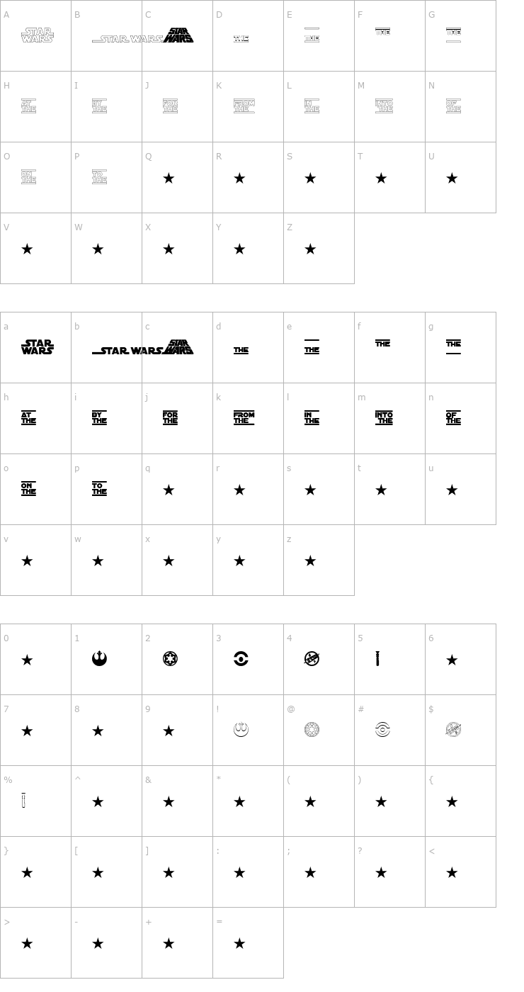 Character Map Distant Galaxy Symbols Font