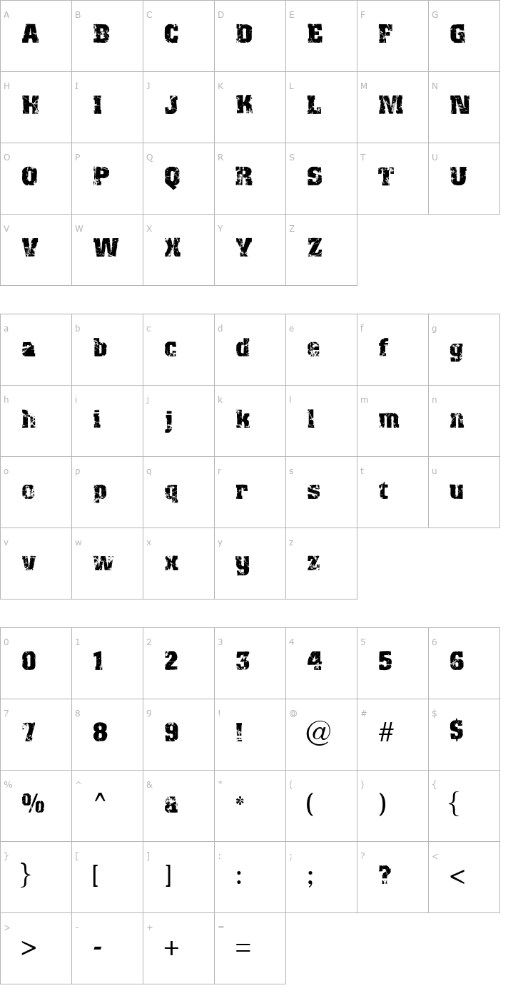 Character Map Distress Font