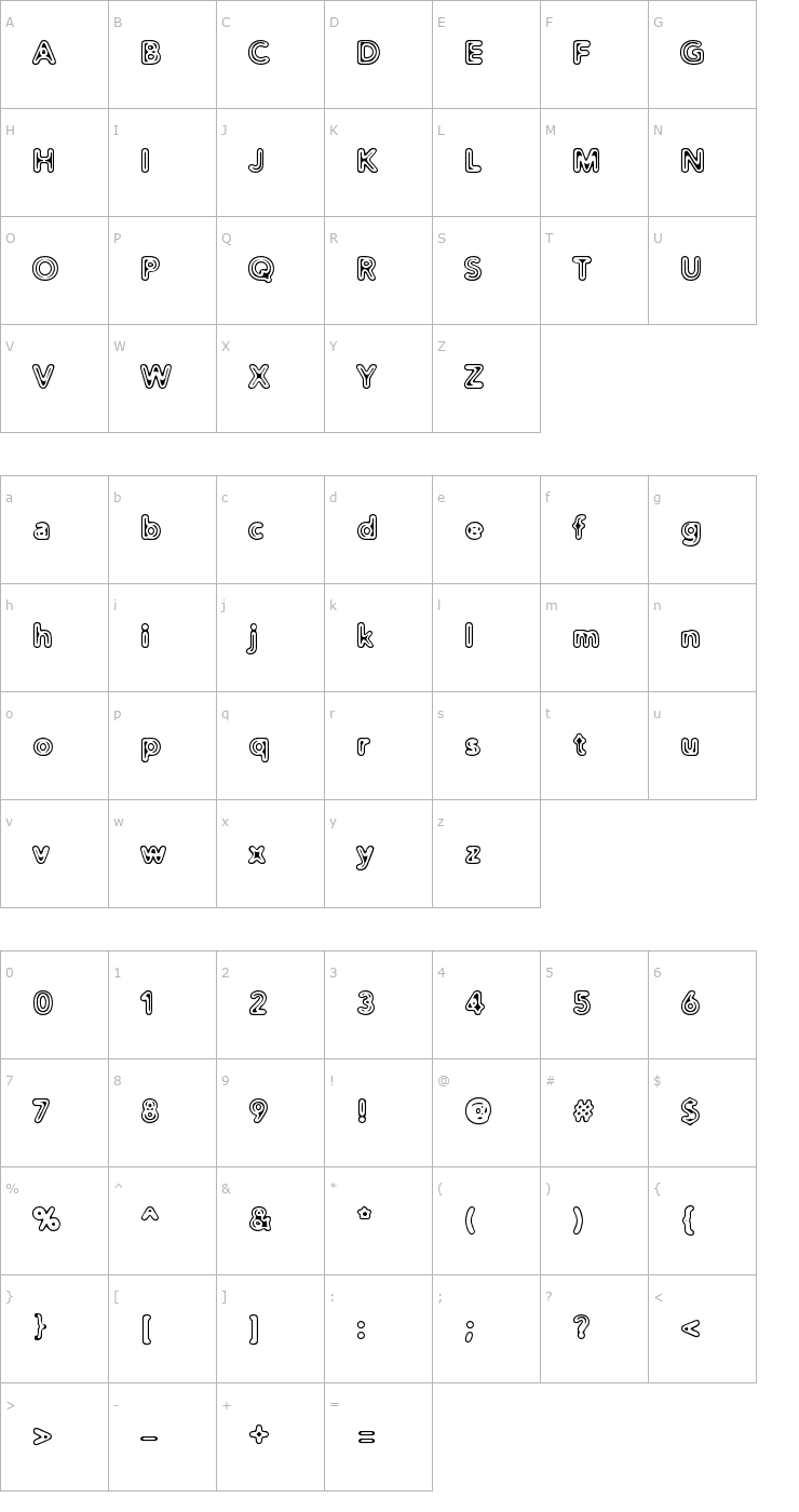 Character Map Distro Extinct Font