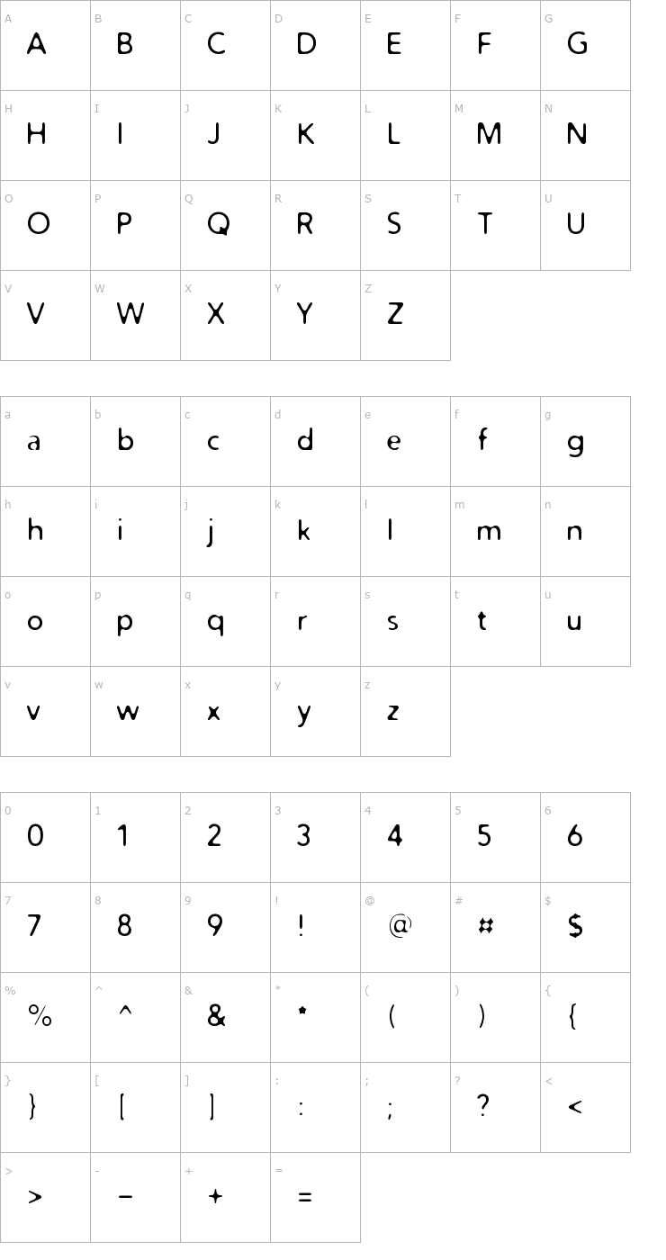 Character Map Distro Font