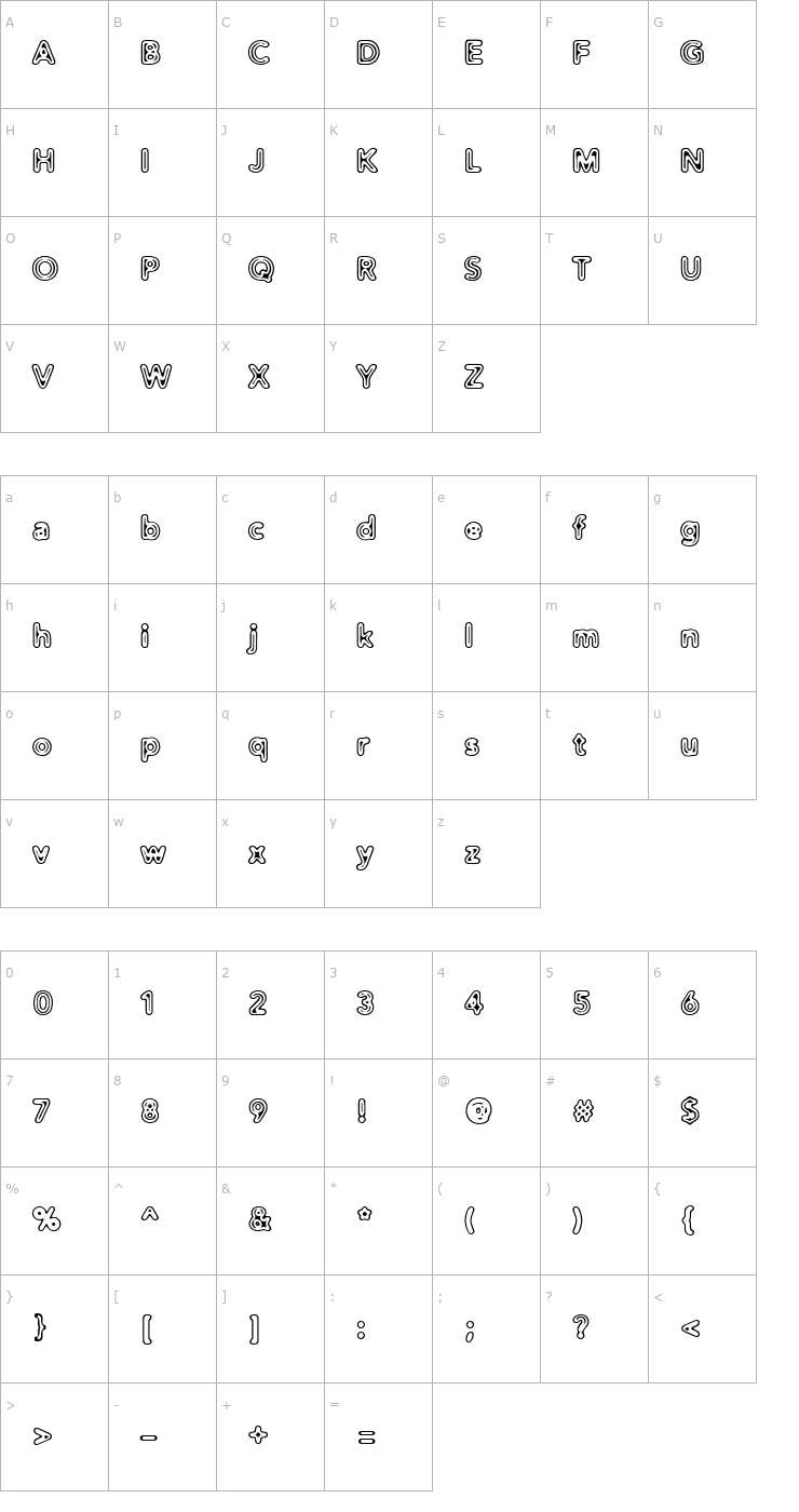Character Map Distro II Extinct Font