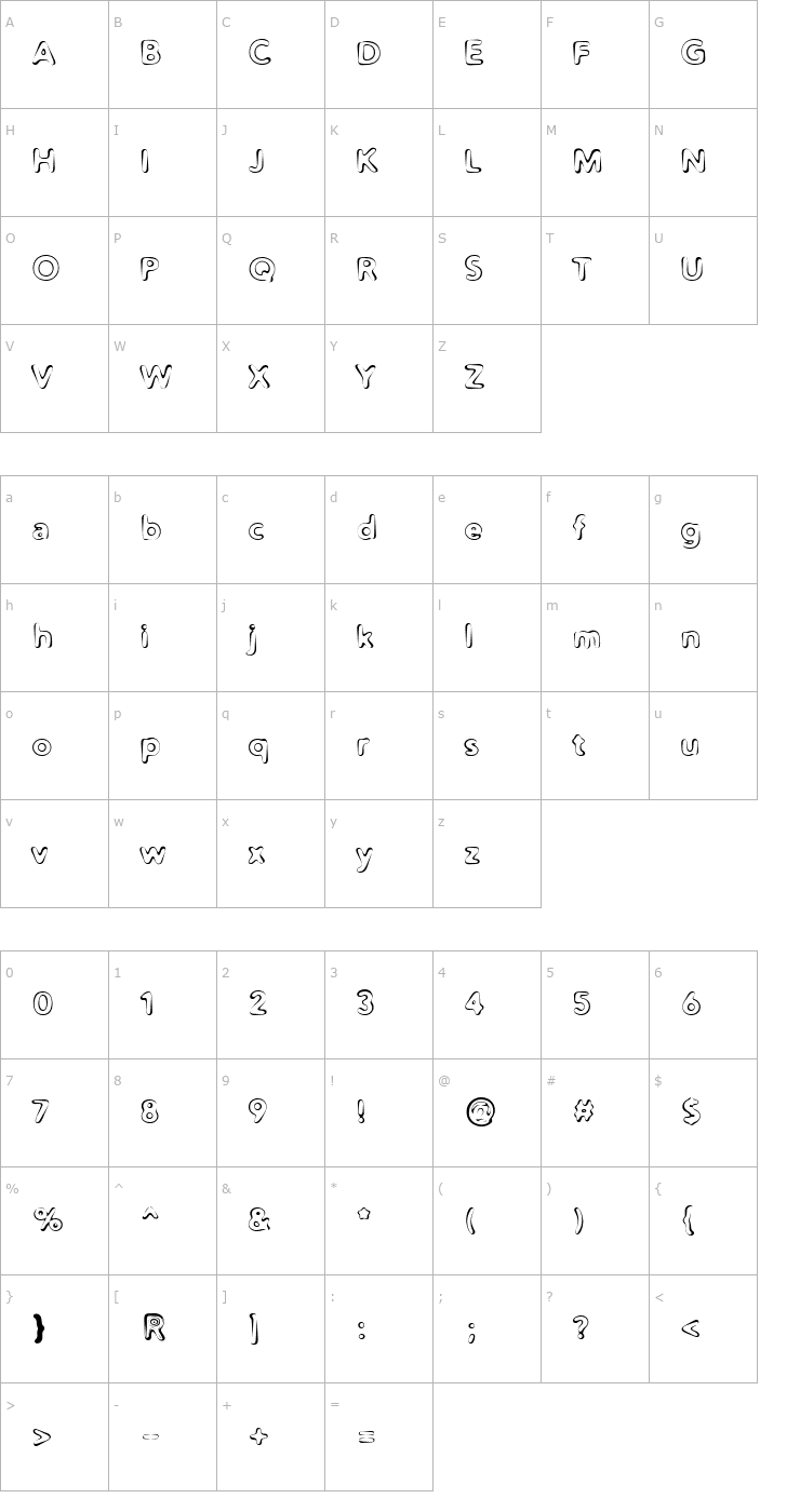 Character Map Distro II Squidgey Font
