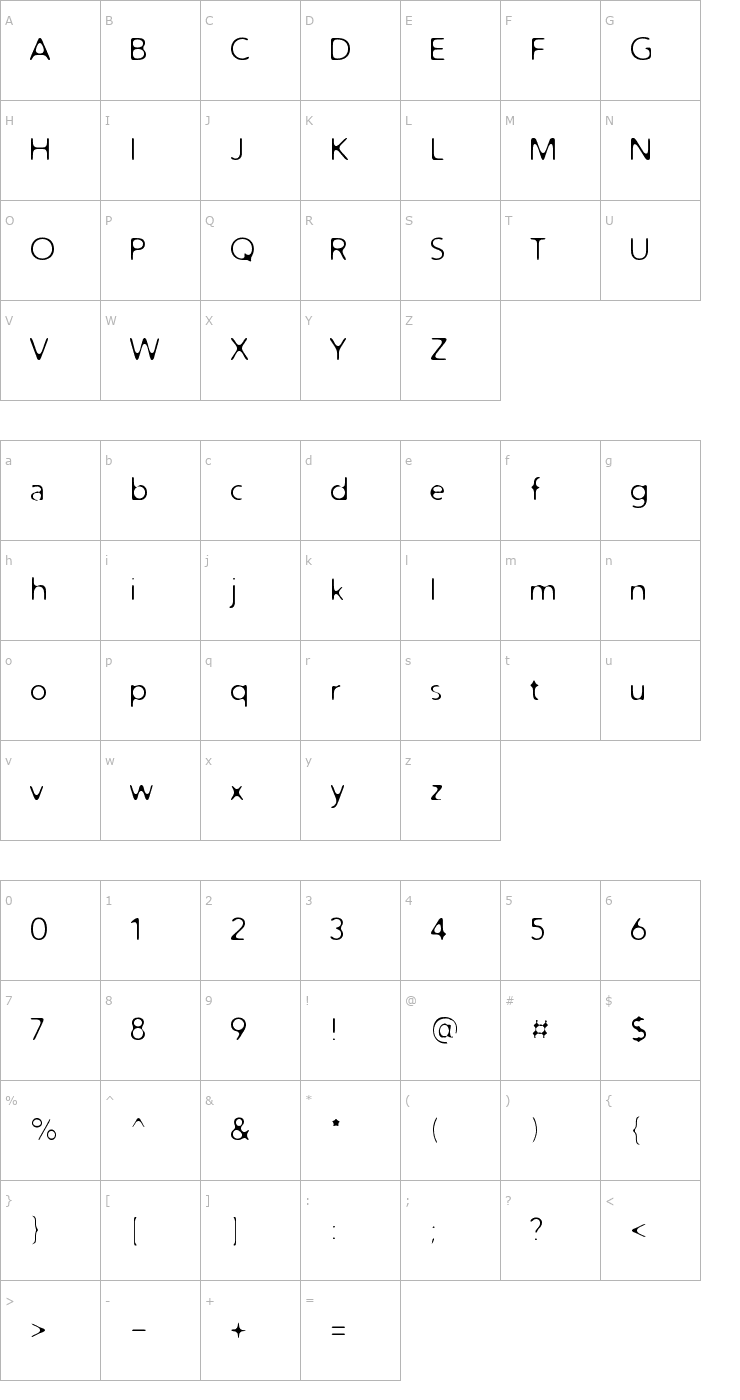 Character Map Distro Light Font