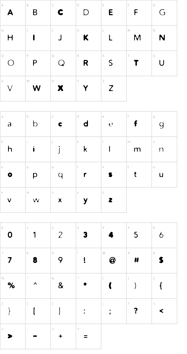 Character Map Distro Mix Font