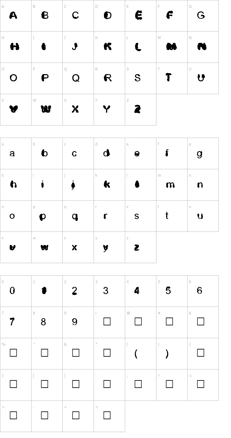 Character Map Distrowt Font