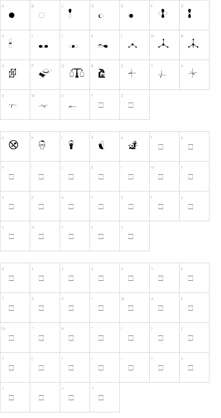 Character Map DivChem Font