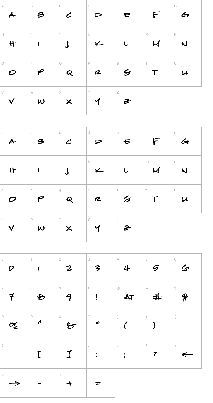 Character Map Divine Font