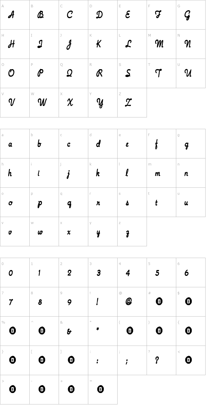 Character Map DivineIntervention Font