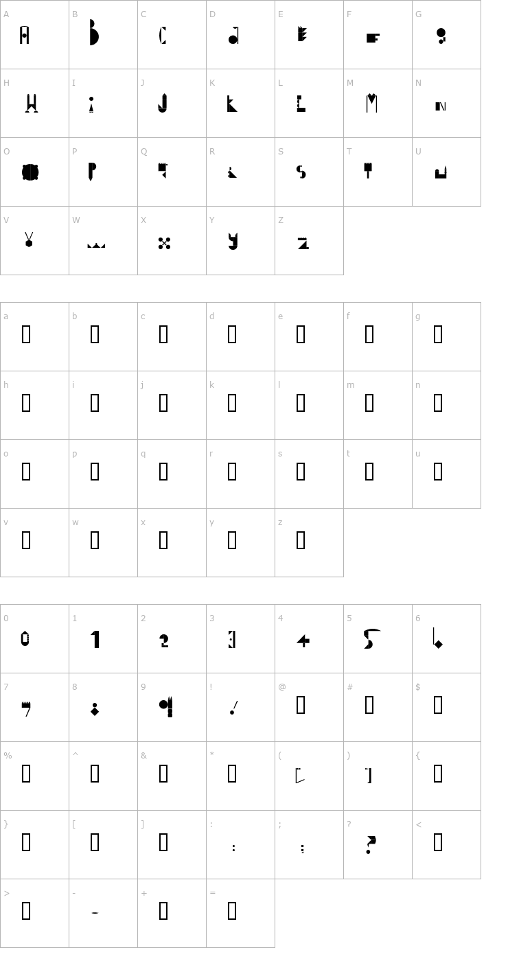 Character Map DIY Foundations Font