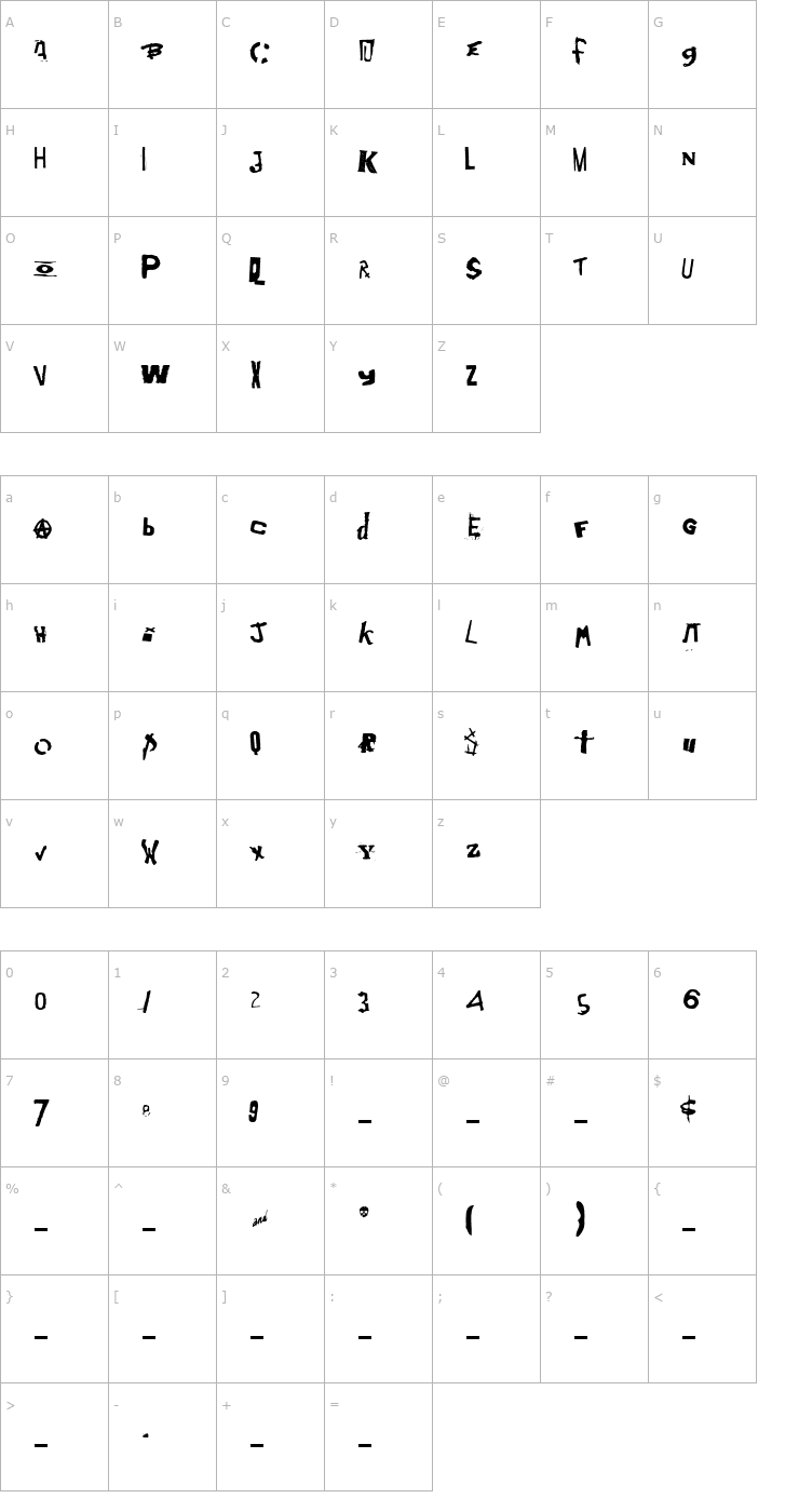 Character Map DIY Two Font