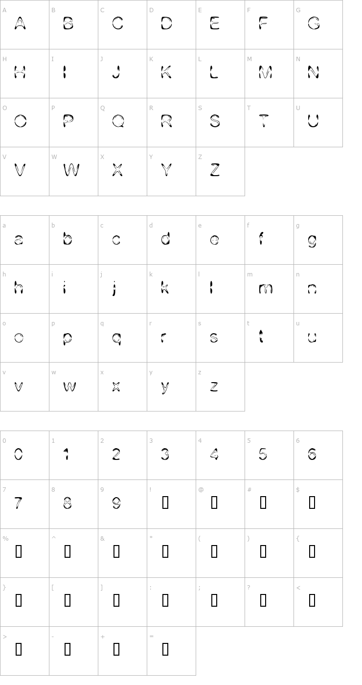 Character Map DJ 4Skin Font